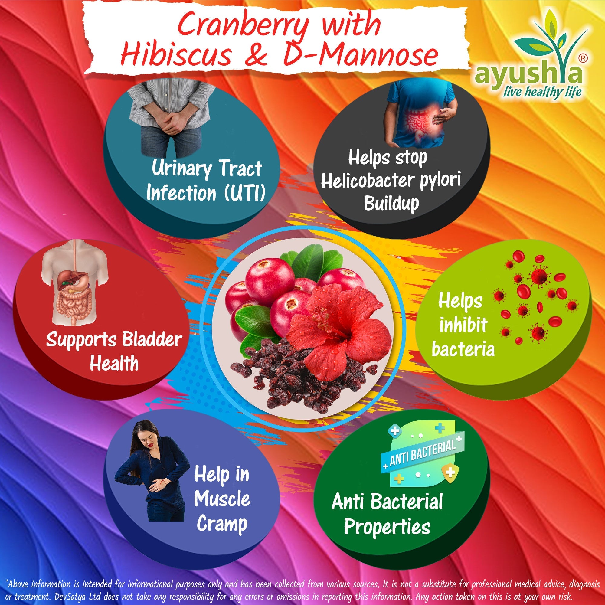 Cranberry D-Mannose with Hibiscus Extract Capsules UTI Bladder Support Cystitis