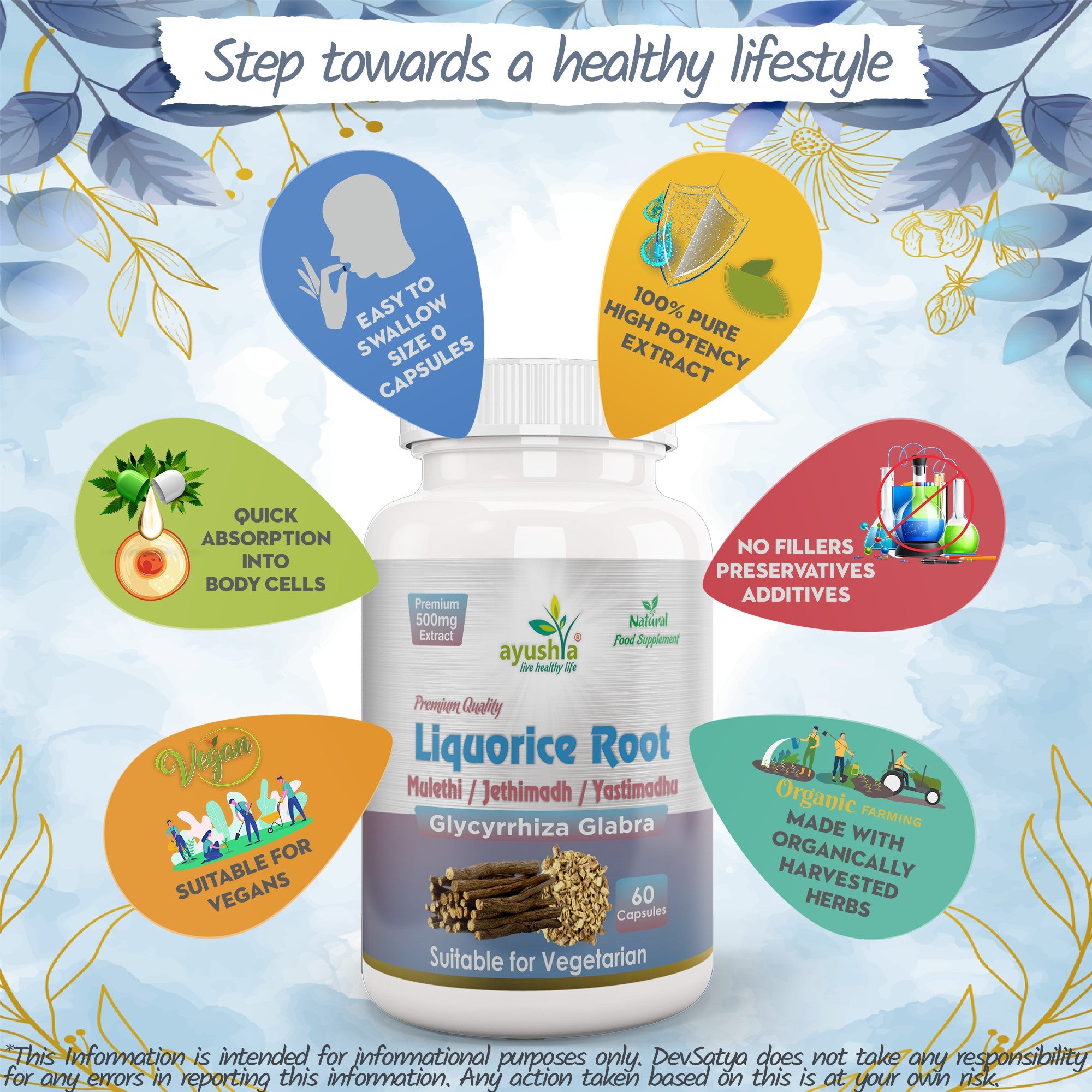 Liquorice Root Capsule (Yastimadhu - Mulethi - Jethimadh)