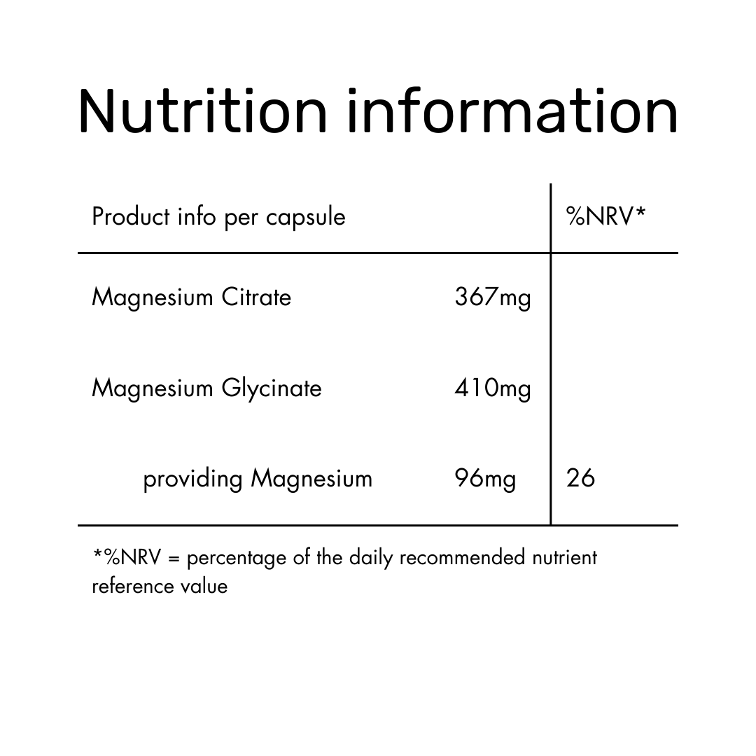 Vital Minerals Magnesium