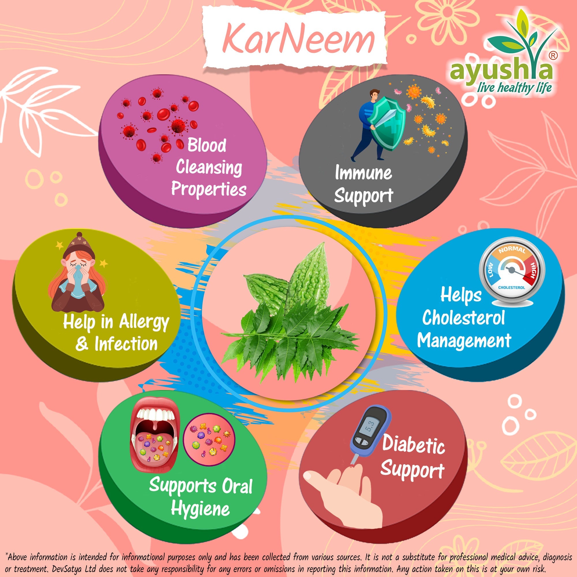 KarNeem (Karela Neem) Capsule