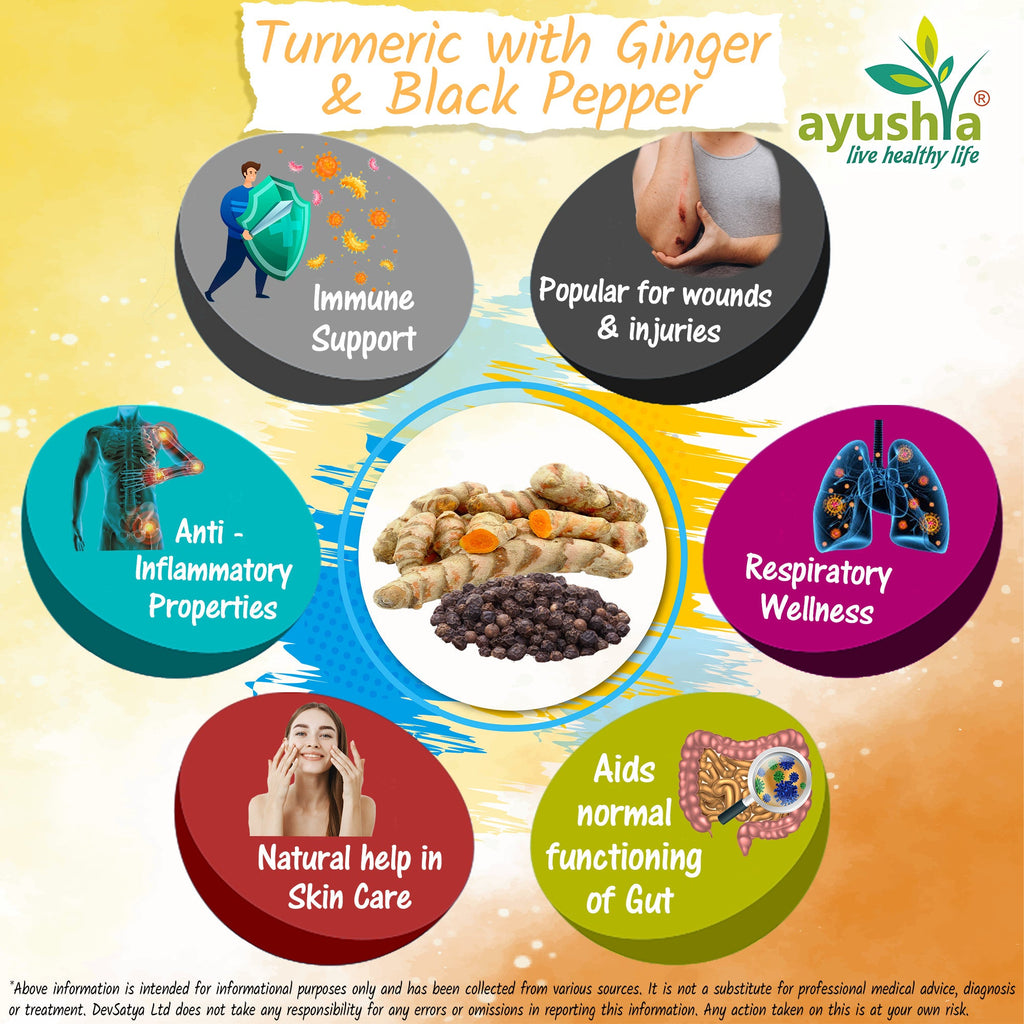 Turmeric with Ginger and Black pepper Capsule