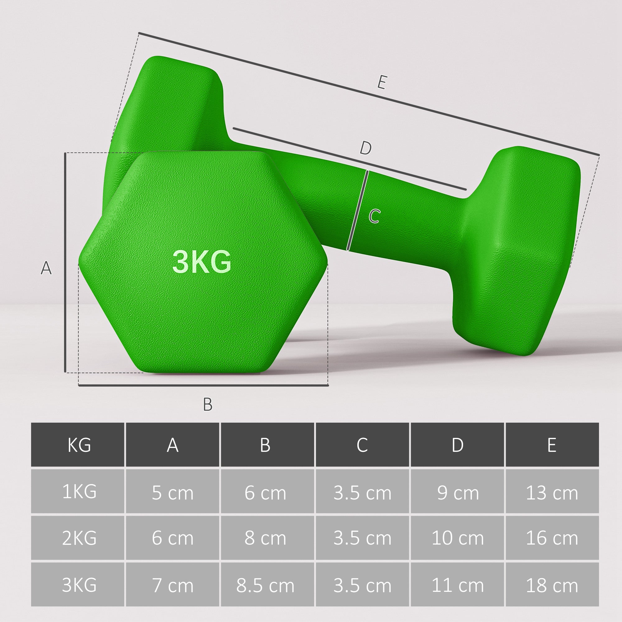 2 x 1kg, 2 x 2kg, 2 x 3kg Dumbbells Set with Dumbbell Rack, Hand Weights for Home Gym Training | SPORTNOW